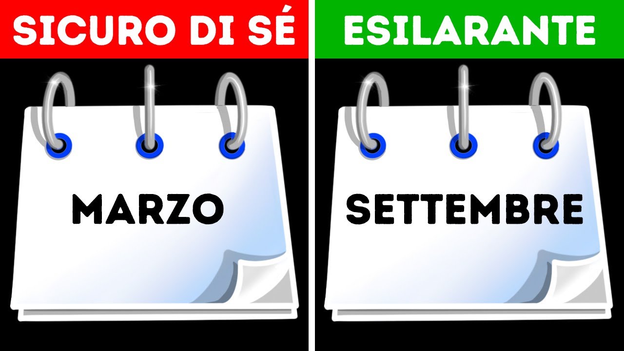 Watch Now Cosa Dice di Te il Mese del tuo Compleanno | Test della Personalità Cosa Dice di Te il Mese del tuo Compleanno | Test della Personalità