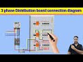 3 Phase Distribution Board Wiring