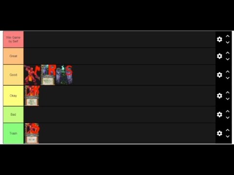 Monster Train Champ Path Tierlist according to Never Nathaniel, Nightangel, Narninian and Gabriot!!!