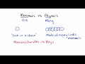 Monomers Vs Polymers