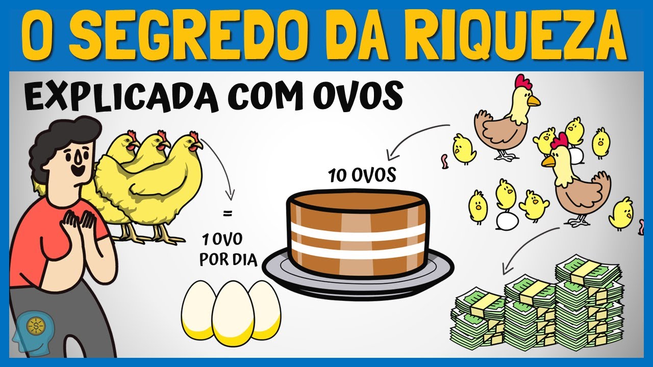 A História Que Vai Mudar a Forma Como Você Lida Com Dinheiro