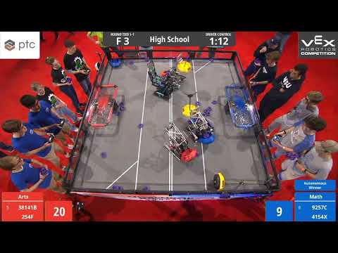 2022 Vex Worlds High School Finals 3 (Tipping Point)