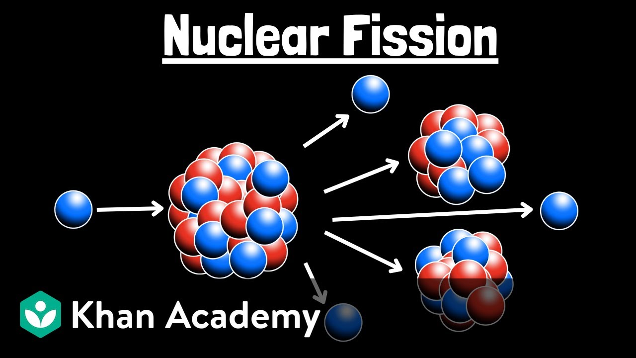 Nuclear fission | Physics | Khan Academy