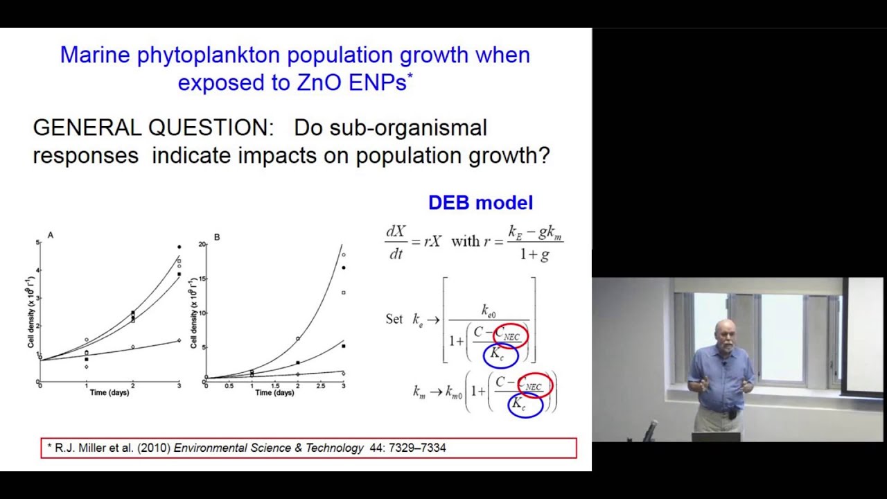 Modeling environmental impacts of engineered nanomaterials