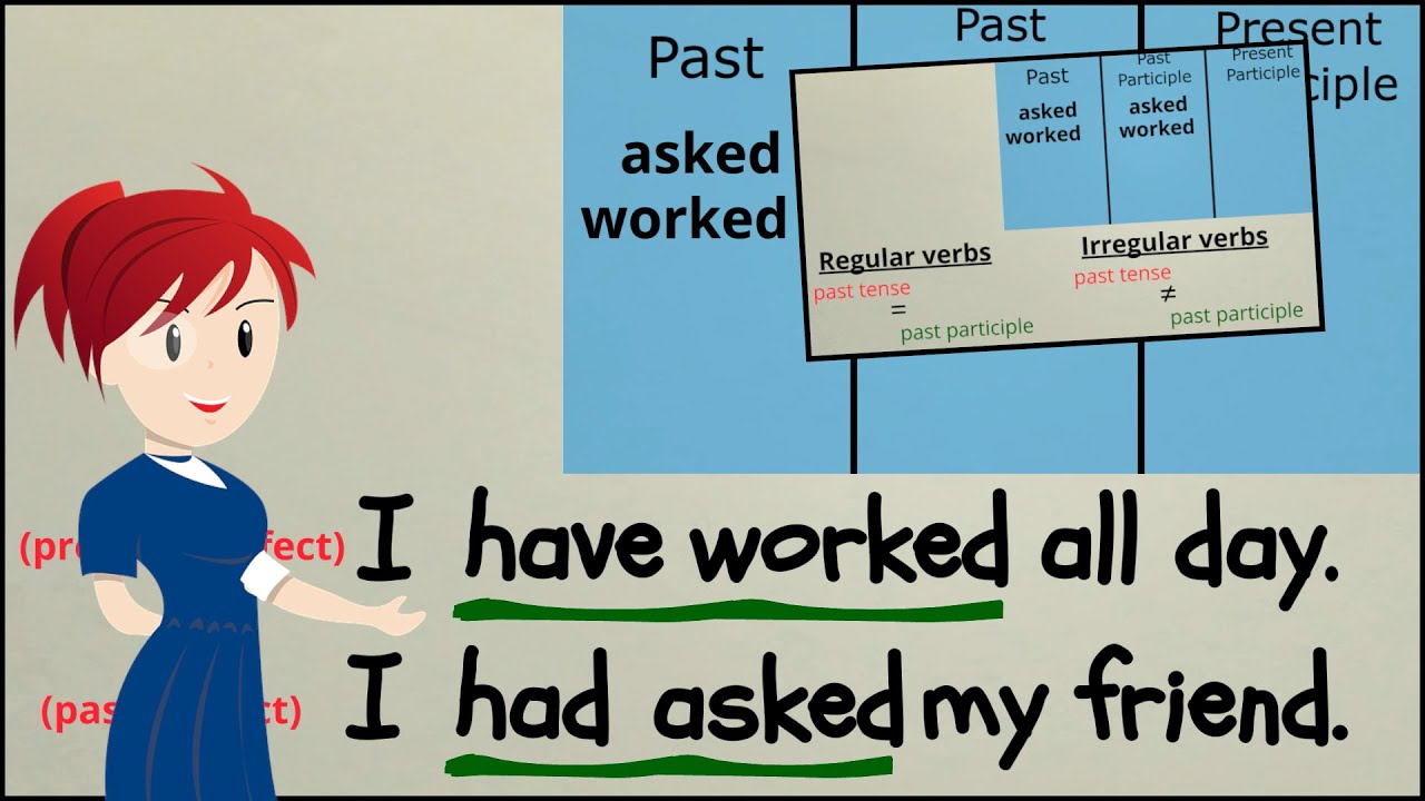 What do u mean by past participle?