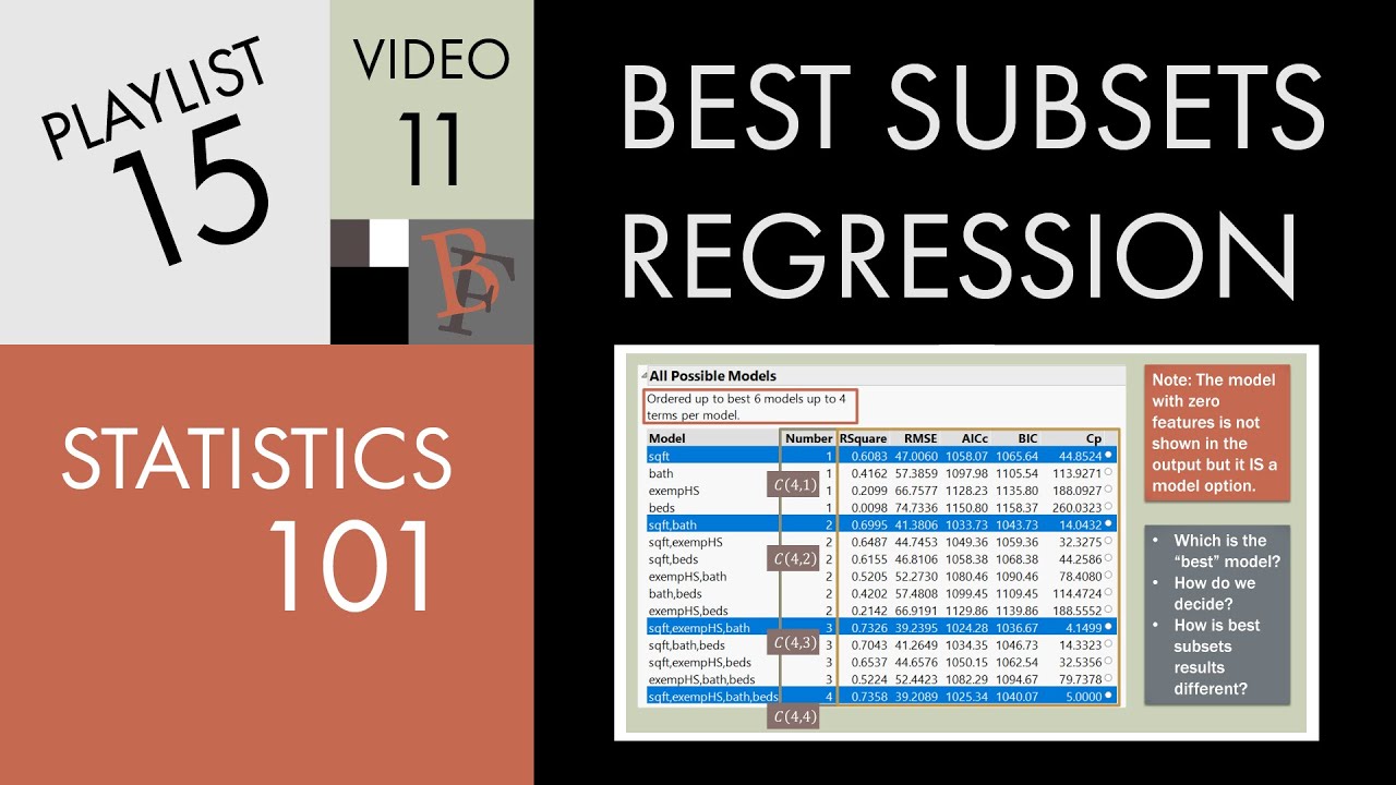 Statistics 101: Multiple Regression, Best Subsets