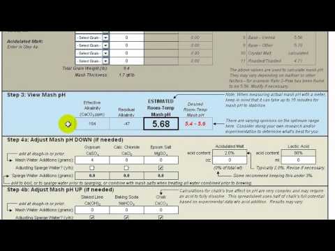 How To Adjust Your Brewing Water