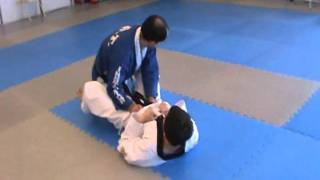 Grappling Drill F: Basic Grappling Positions.
