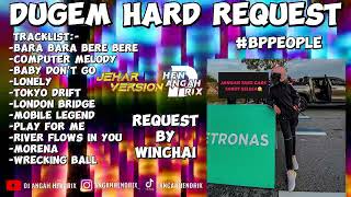 Download lagu Bara Bara Bere Bere X Computer Melody Dugem Hard - [ANGAHHENDRIX®] Request By Winchai mp3