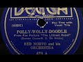 Polly Wolly Doodle - Red Norvo And His Orchestra 1936