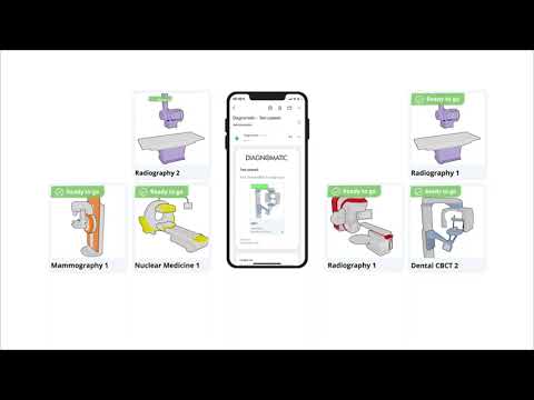 The Diagnomatic QA software solution