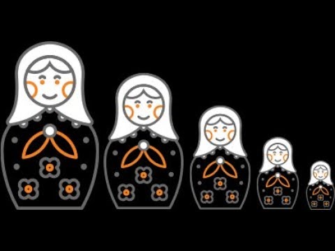 Virtualization madness, six layers of virtualization on a real IBM mainframe - M98