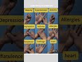 Daily Yoga Mudra 5 Minutes Neet UG Students MCQ Youtubeshorts Ytshorts Shortvideo Shorts