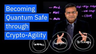 Quantum-Safe Crypto-Agility: Secure Your Enterprise Future