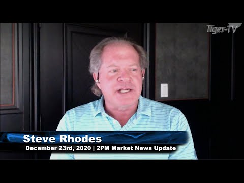 December 23rd, 2PM ET Market Update on TFNN - 2020