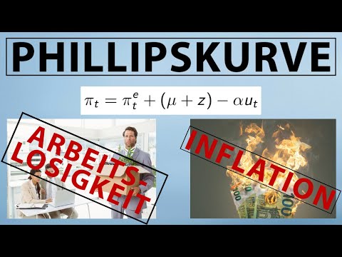 PHILLIPSKURVE (ursprüngliche + modifizierte) | Arbeitslosigkeit und Inflation, Zahlenbeispiel, NAIRU