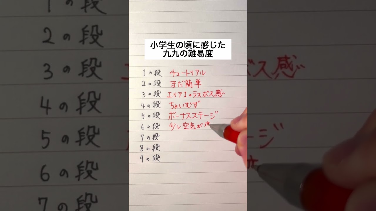 【懐かしい】小学生の頃に感じた九九の難易度 #手書き #ボールペン #小学生