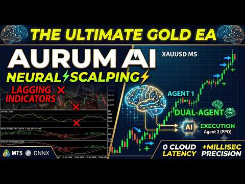 Video Aurum AI Gold Scalper