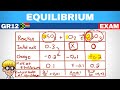 Equilibrium Constant Grade 12 Exam