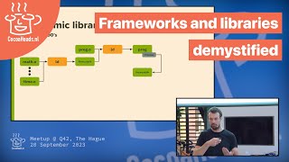 Frameworks and libraries demystified, by Mathijs Bernson (English)