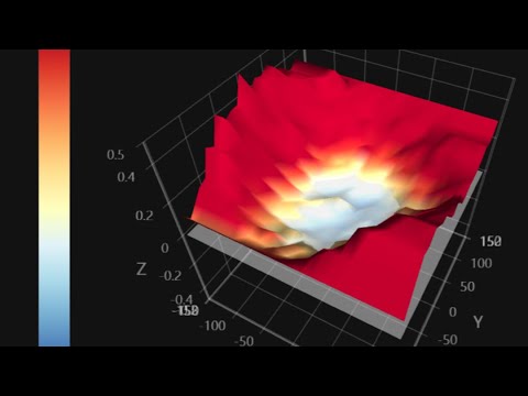 Reach a perfect first layer in 3 steps FLSUN V400