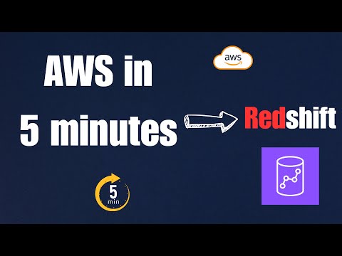 AWS Redshift in 5 Minutes | Cloud’s Data Warehouse Explained