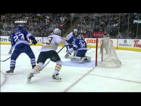 Leafs no goal, redirected with skate in 1st. Buffalo Sabres vs Toronto Maple Leafs 11/16/13 NHL