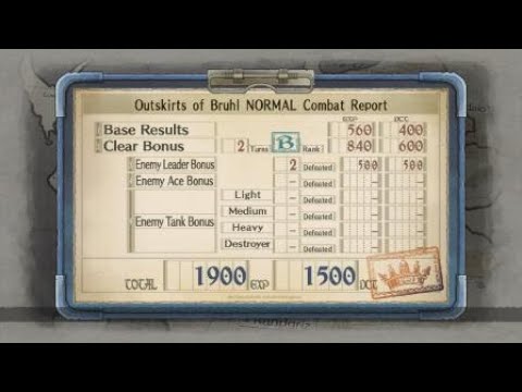 Valkyria Chronicles: Aika and Vyse