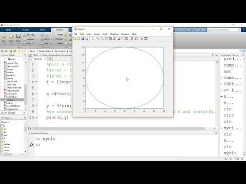 Plotting a Circle in Mat Lab (For Beginners)