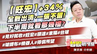 【旺宏】+34% 全數出清、一張不留!下半周就看那幾檔?#見好就收#旺宏#順達#東陽#台玻#玻纖布#機器人#得償所望｜小武哥投資事務所｜陳武傑