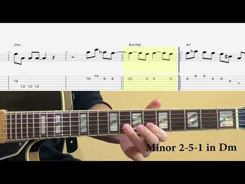 Minor 2-5-1 Jazz Exercises in Dm