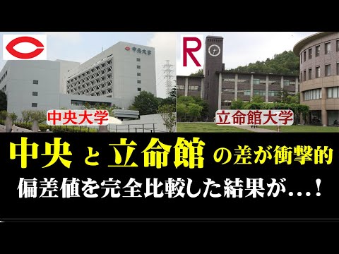経営学科 中央大学と立命館大学の偏差値を比較した結果が衝撃的！！