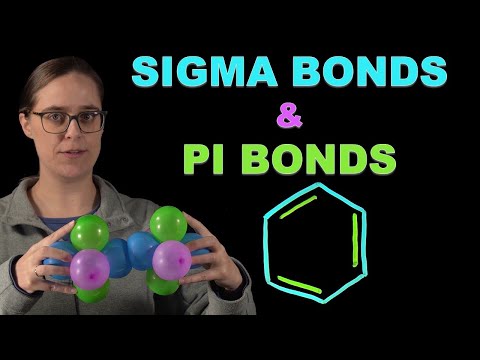 Sigma & Pi Bonds Explained with Balloon Models