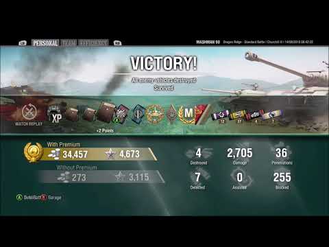 WOT Console II Churchill III - Dragon Ridge (Double Feature)