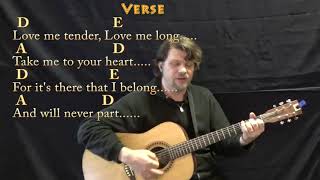 Love Me Tender (Elvis Presley) Guitar Cover Lesson in D with Chords/Lyrics - Munson