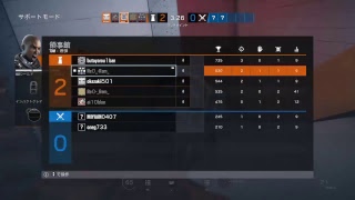 R6S実況　れむ&らむが行く！かじゅあるpt2