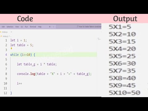 Generating Tables With Javascript Using A While Loop