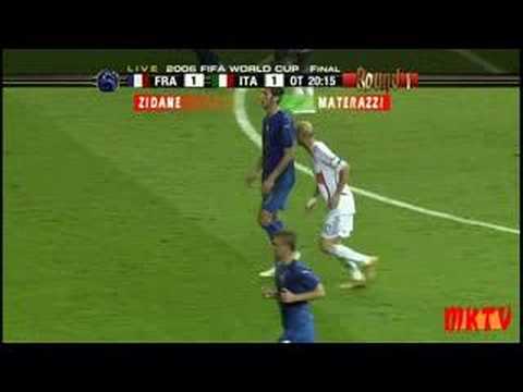 Zidane VS Materazzi (draft version)