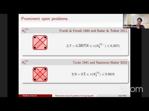 Mathias Schacht: Restricted extremal problems in hypergraphs