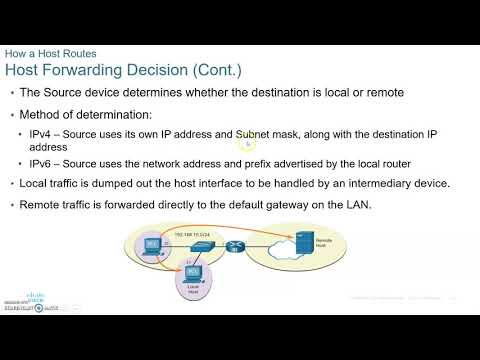 CCNA 7 ITN- Introduction to Networks- Module 8 Introduction to Routing