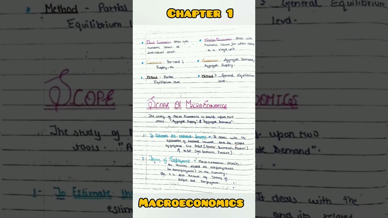 Macroeconomics chapter 1 handwritten notes introduction  #cbse  #economics #class12 #macro #ncert