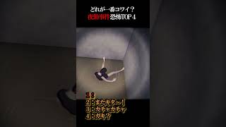 夜勤事件の衝撃映像 #The Convenience Store #horrorgaming #scary #ゲーム実況 #衝撃 #ホラーゲーム