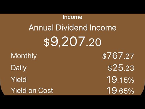 High yield dividend income portfolio 📈💰 | March 1st update
