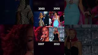 Beyoncé dangerously in love evolution #shorts #beyonce