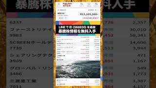 #NISA,#新NISA,#つみたてNISA,#iDeCo,#配当金,#配当利回り,#決算,#決算分析,#業績,#企業分析,#銘柄分析,#株予想,#株の買い方,#株の売り方,#株勉強