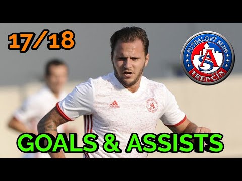 Ricky van Haaren | GOALS & ASSISTS | 17/18