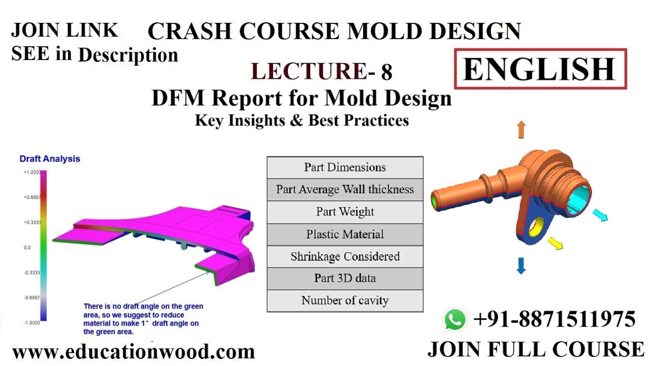 L-8 DFM Report for Mold Design: Key Insights & Best Practices/ENGLISH