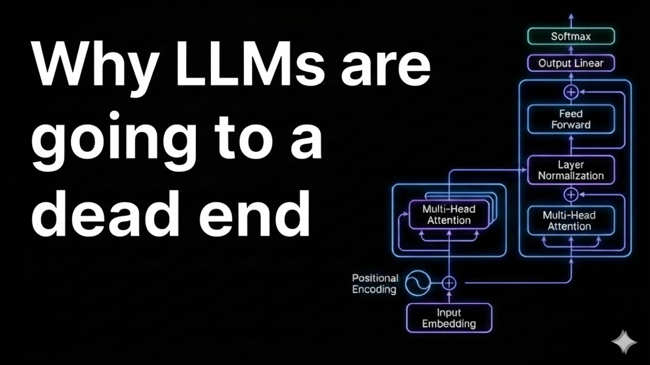 Why LLMs Are Going to a Dead End Explained | AGI Lambda