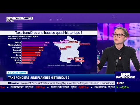 Taxe foncière: une flambée historique et des chiffres qui donnent le tournis