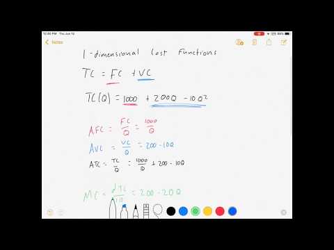 Cost functions: TC to MC, TC=FC+VC. Math with context.